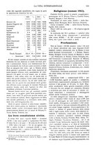 giornale/TO00197666/1922/unico/00000365