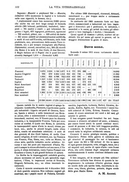 La vita internazionale rassegna quindicinale