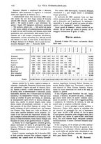 giornale/TO00197666/1922/unico/00000366