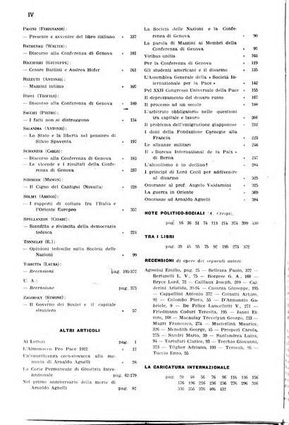 La vita internazionale rassegna quindicinale