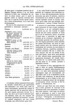 giornale/TO00197666/1930/unico/00000187