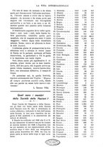 giornale/TO00197666/1934/unico/00000031