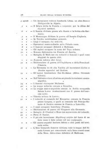 La vita italiana all'estero rivista mensile di emigrazione, politica estera e coloniale.- A. 1, fasc. 1 (gen. 1913)-a. 3, fasc. 30 (giu. 1915)