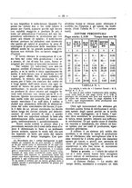 giornale/TO00197685/1925/unico/00000843