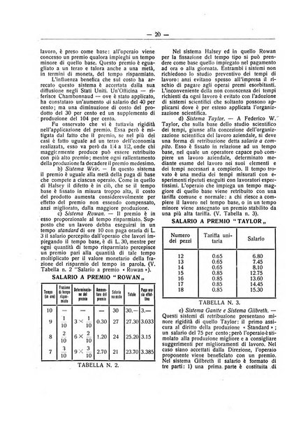 Vita nova pubblicazione quindicinale illustrata dell'Universita fascista di Bologna