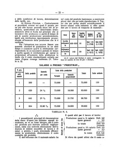 Vita nova pubblicazione quindicinale illustrata dell'Universita fascista di Bologna