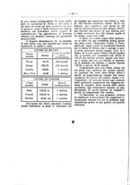 giornale/TO00197685/1926/unico/00000122