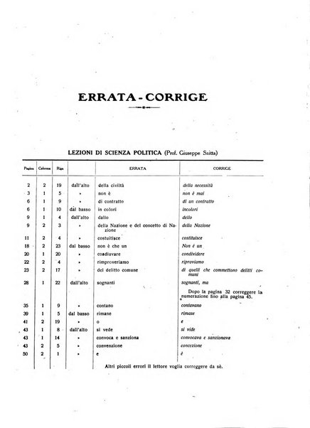 Vita nova pubblicazione quindicinale illustrata dell'Universita fascista di Bologna