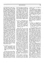 giornale/TO00197685/1928/unico/00000061