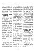 giornale/TO00197685/1928/unico/00000246