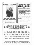 giornale/TO00197685/1928/unico/00000284