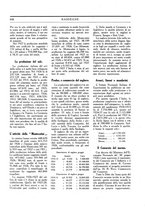giornale/TO00197685/1928/unico/00000344