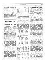 giornale/TO00197685/1929/unico/00000049