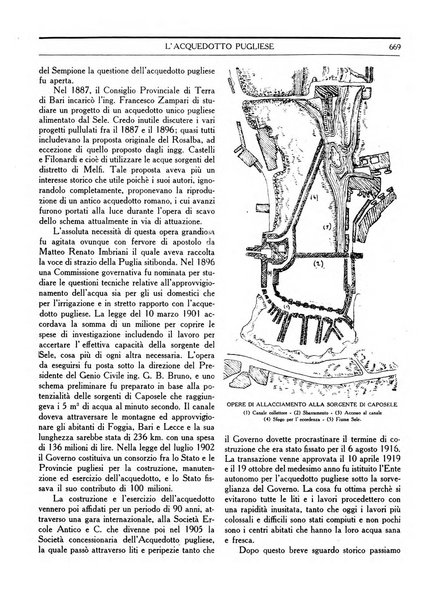 Vita nova pubblicazione quindicinale illustrata dell'Universita fascista di Bologna