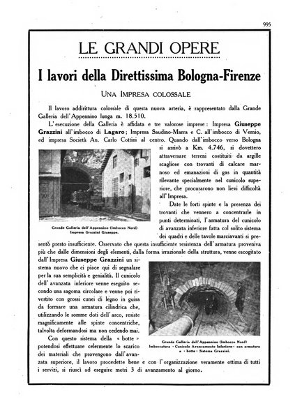 Vita nova pubblicazione quindicinale illustrata dell'Universita fascista di Bologna