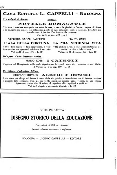 Vita nova pubblicazione quindicinale illustrata dell'Universita fascista di Bologna