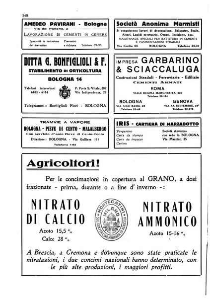 Vita nova pubblicazione quindicinale illustrata dell'Universita fascista di Bologna