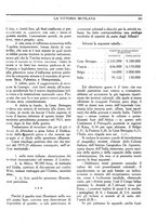 giornale/TO00197685/1930/unico/00000369