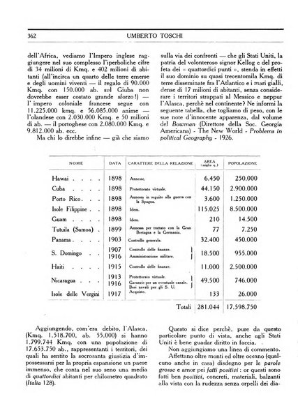 Vita nova pubblicazione quindicinale illustrata dell'Universita fascista di Bologna