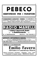 giornale/TO00197685/1931/unico/00000087