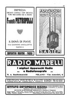 giornale/TO00197685/1931/unico/00000191