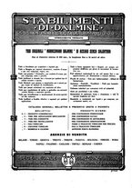 giornale/TO00197685/1931/unico/00000200
