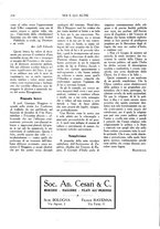 giornale/TO00197685/1931/unico/00000268