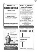 giornale/TO00197685/1931/unico/00000286