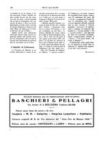 giornale/TO00197685/1931/unico/00000366