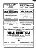 giornale/TO00197685/1931/unico/00000482