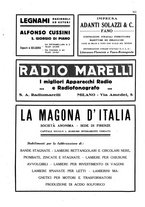 giornale/TO00197685/1931/unico/00000591