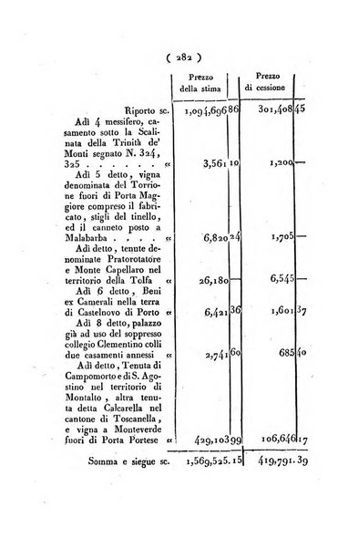 La voce della ragione giornale filosofico, teologico, politico, istorico e letterario