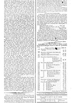 giornale/TO00197796/1840/v.2/00000028