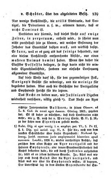 Zeitschrift fur Civilrecht und Prozess