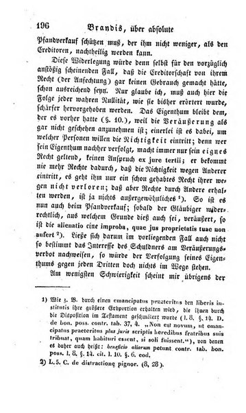 Zeitschrift fur Civilrecht und Prozess