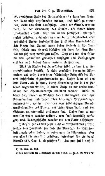 Zeitschrift fur Civilrecht und Prozess