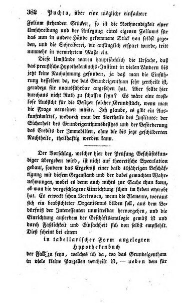 Zeitschrift fur Civilrecht und Prozess