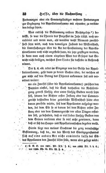 Zeitschrift fur Civilrecht und Prozess