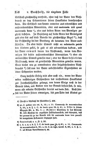 Zeitschrift fur Civilrecht und Prozess