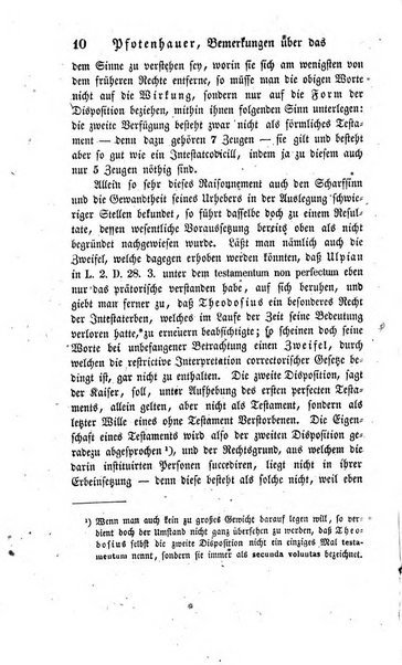 Zeitschrift fur Civilrecht und Prozess