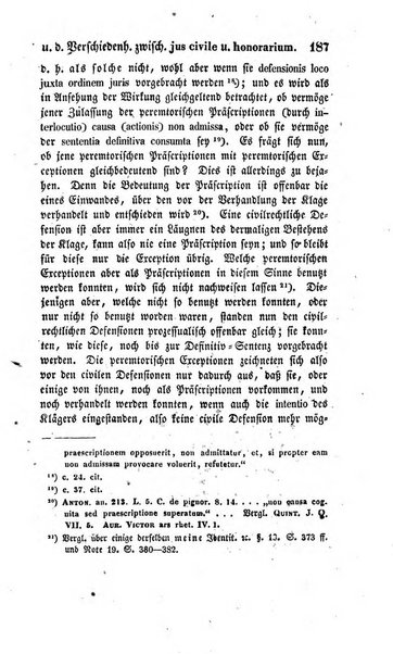 Zeitschrift fur Civilrecht und Prozess