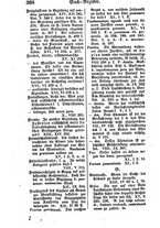 giornale/TO00198148/1841/B.16/00000382