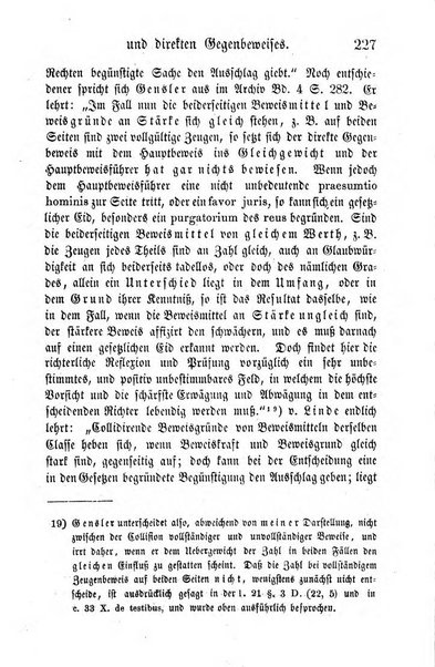 Zeitschrift fur Civilrecht und Prozess