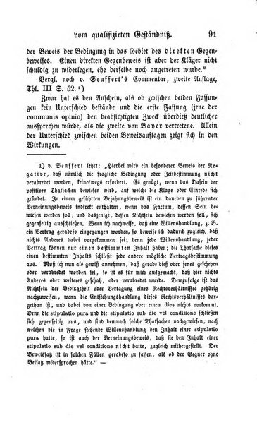 Zeitschrift fur Civilrecht und Prozess