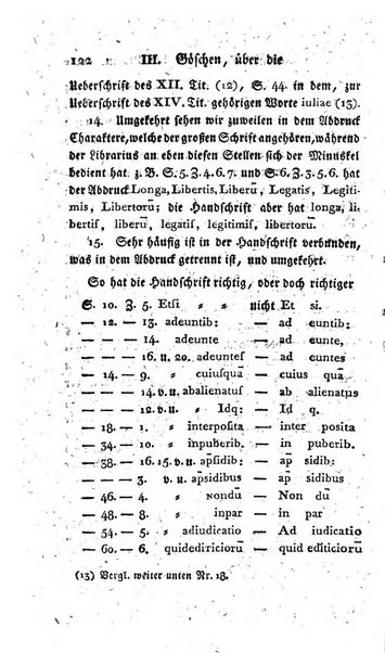 Zeitschrift fur geschichtliche Rechtswissenschaft