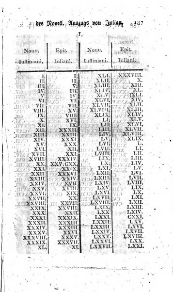 Zeitschrift fur geschichtliche Rechtswissenschaft