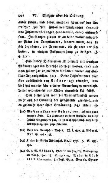 Zeitschrift fur geschichtliche Rechtswissenschaft