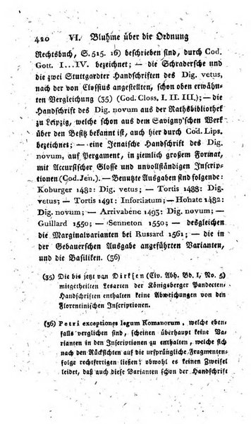 Zeitschrift fur geschichtliche Rechtswissenschaft