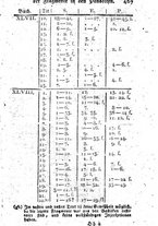 giornale/TO00198182/1820/unico/00000491