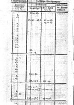 giornale/TO00198182/1820/unico/00000502